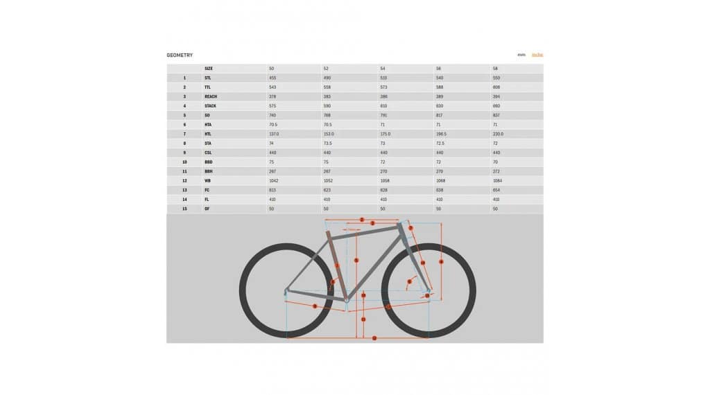 Kona Libre gloss Mod. 2024 13 Kona Libre gloss Mod. 2024 – Image 13