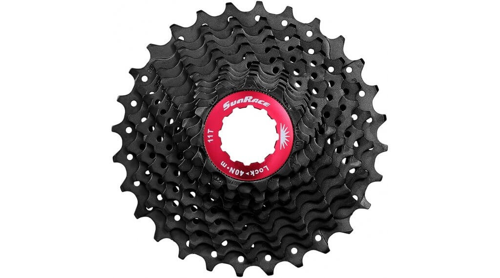 RTZ SuRX1 11 28 11f sw RX1 00 il