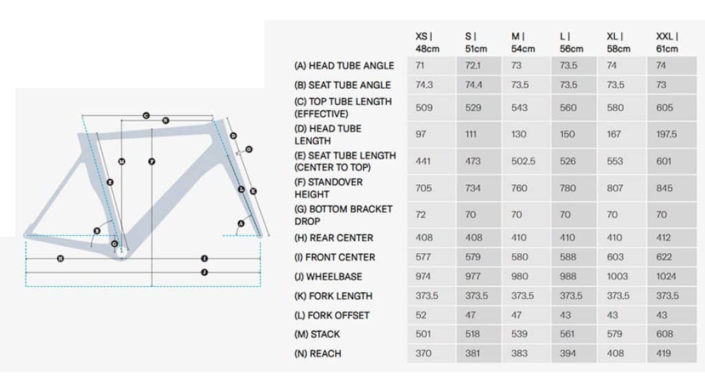 Felt AR Advanced Ultegra Di2 Gr. 48cm bay blue Mod. 2024