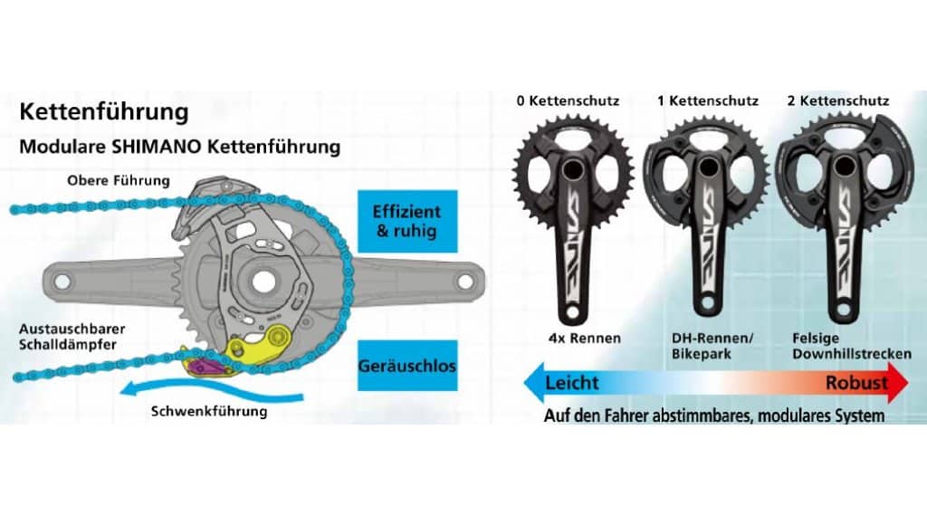 Shimano Saint Kettenführung ISCG-03 (ohne Bashguard) SM-CD50