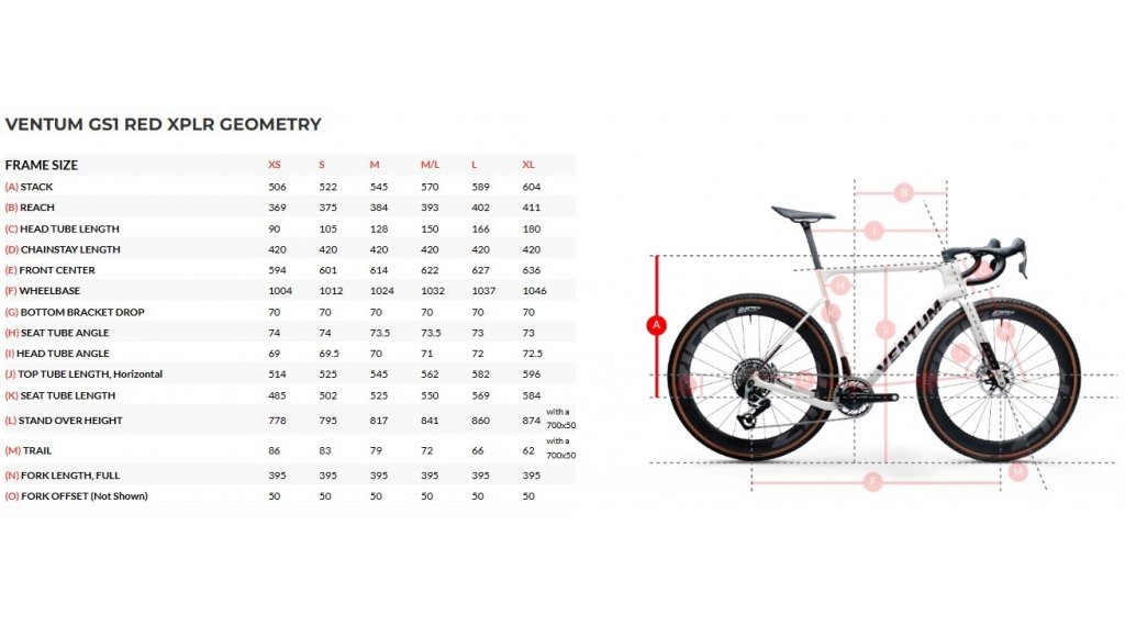 RRAG VeGS1V3 geo il 5