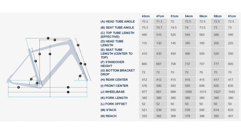 Felt VR Advanced Ultegra Di2 Gr. 51cm surfmist/black Mod. 2023