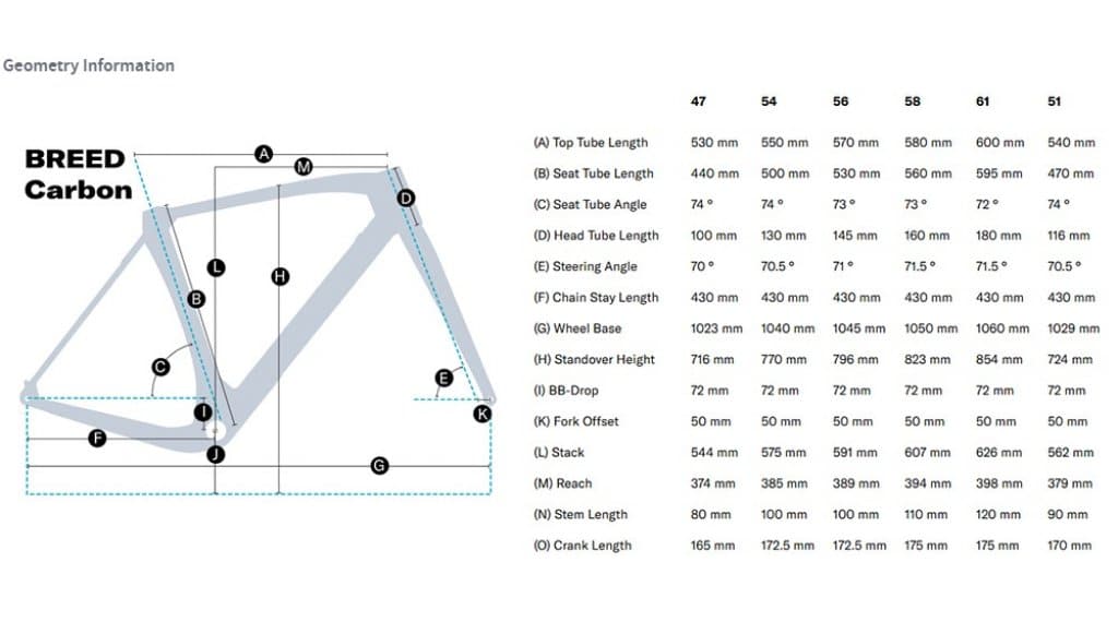 Felt Breed Advanced GRX610 Gr. 54 limelight