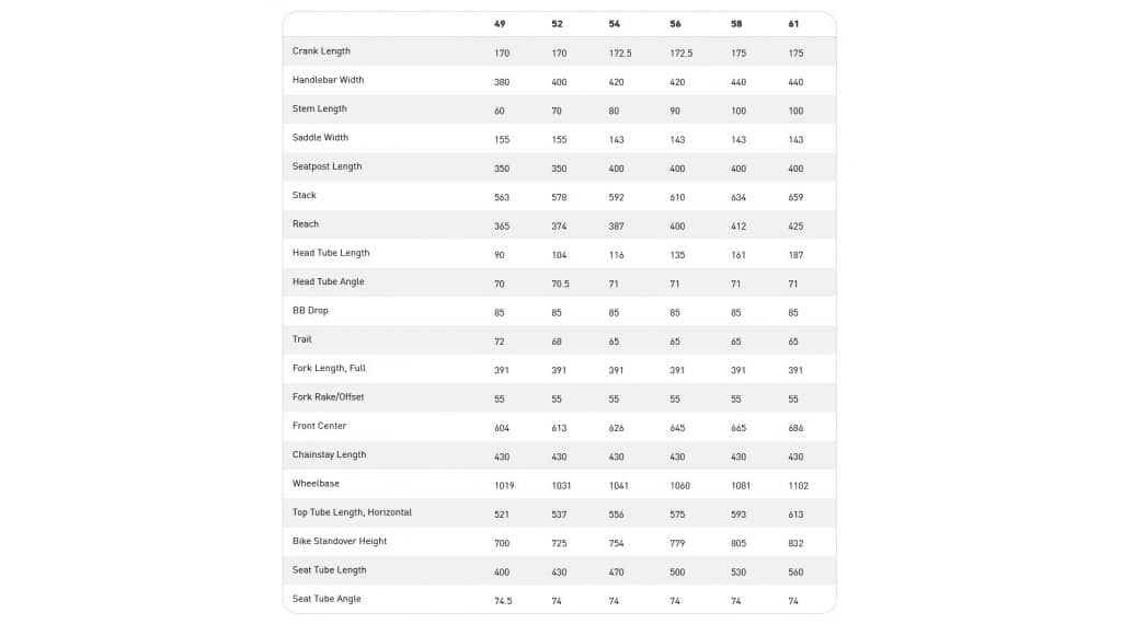 Specialized Diverge 4 Sport Alloy Gr. 49 dark navy/dolomite metallic Mod. 2026