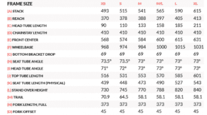 Ventum NS1 Rival AXS E1 Gr. XS aerochrome