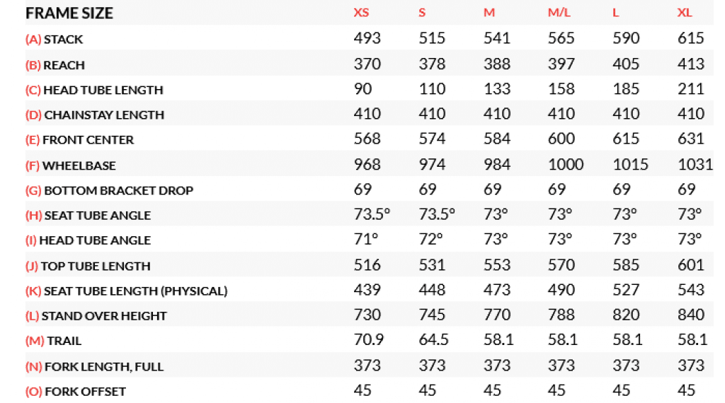 Ventum NS1 Rival AXS E1 Gr. XS aerochrome