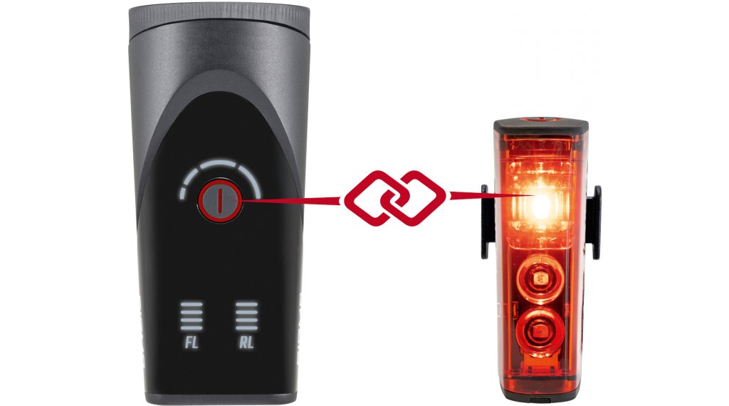 Sigma Sport Aura 100 + Blaze Link – Juego de luces delantera y trasera, foto 4